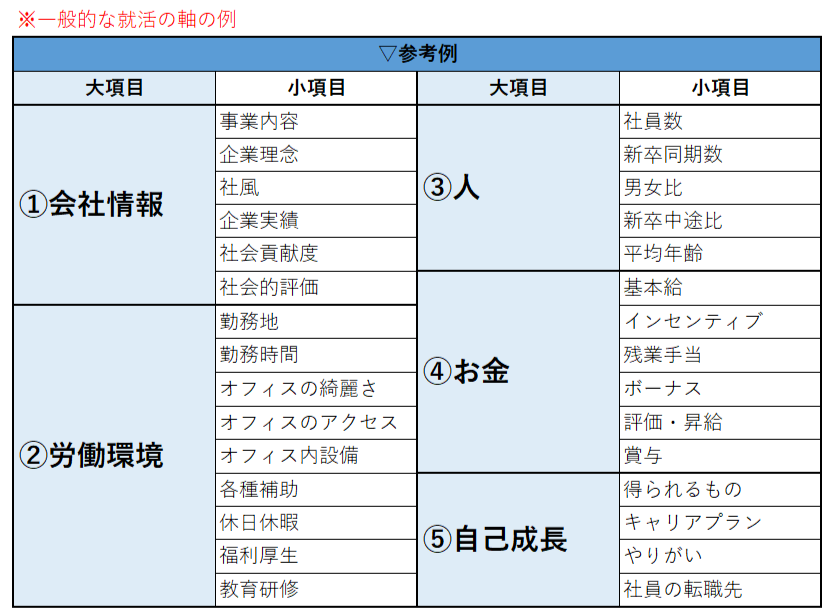 出國留學(xué) 日本留學(xué)