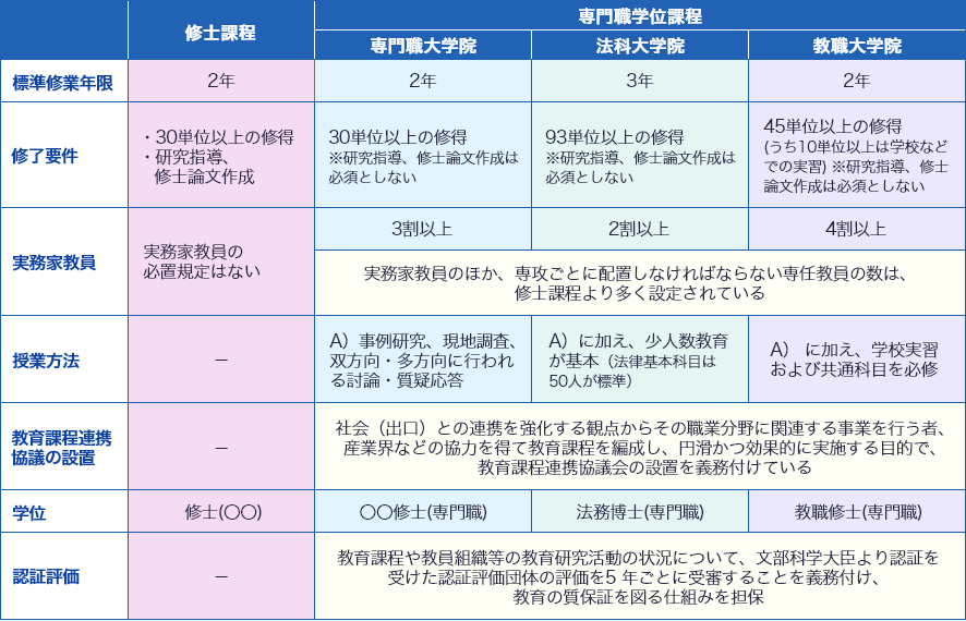 出國留學(xué) 日本留學(xué)