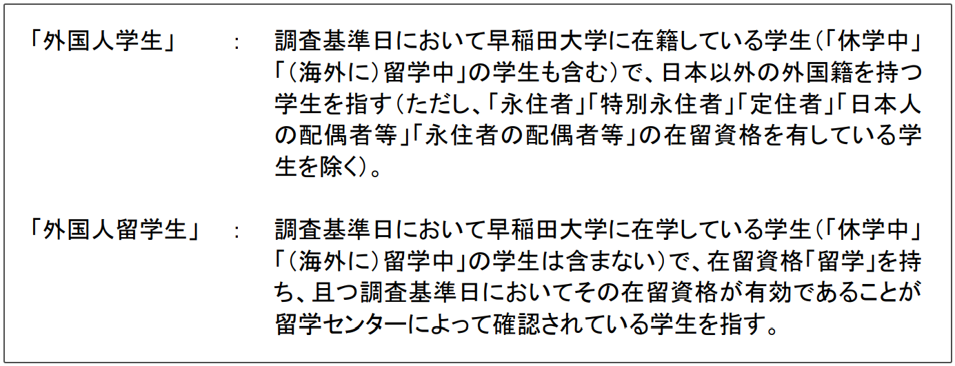 出國留學 日本留學 日語學習