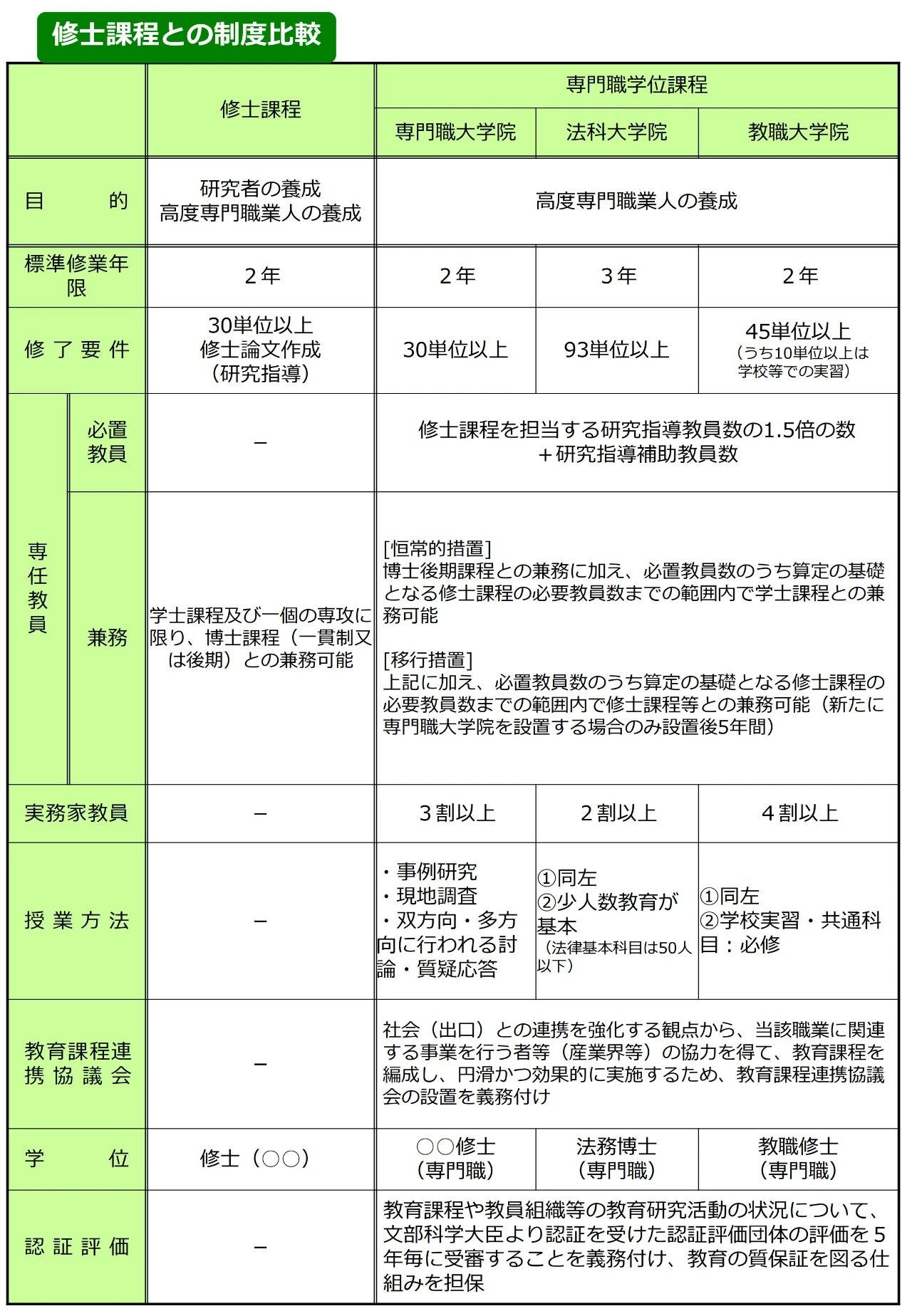 留學(xué)方案 日本留學(xué)