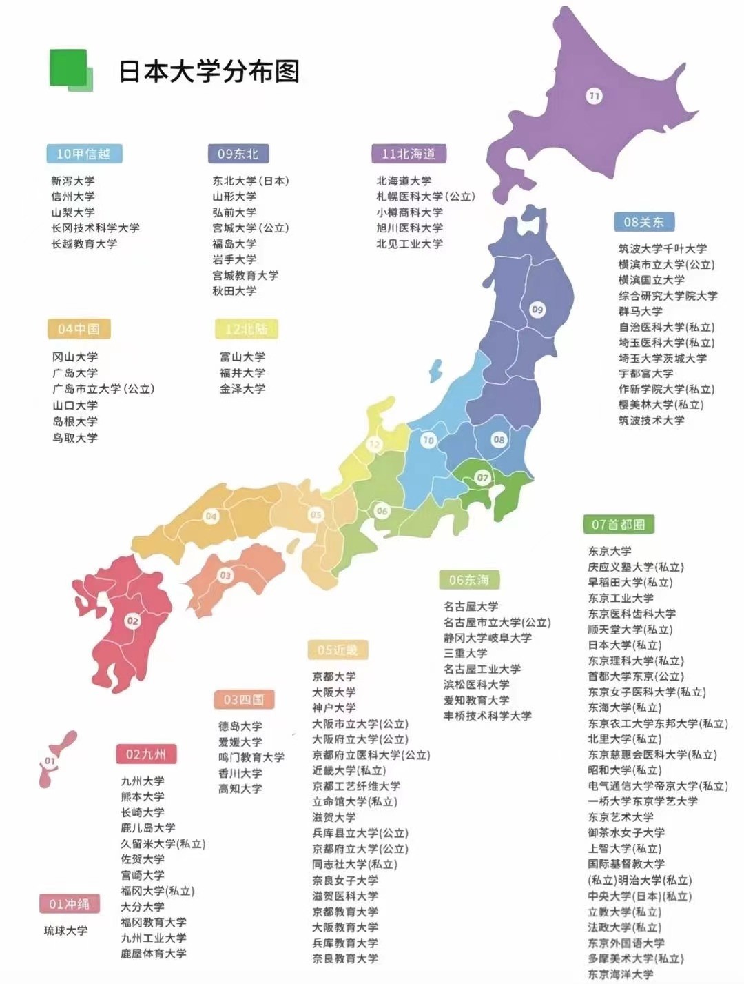 出國留學(xué) 日本留學(xué)