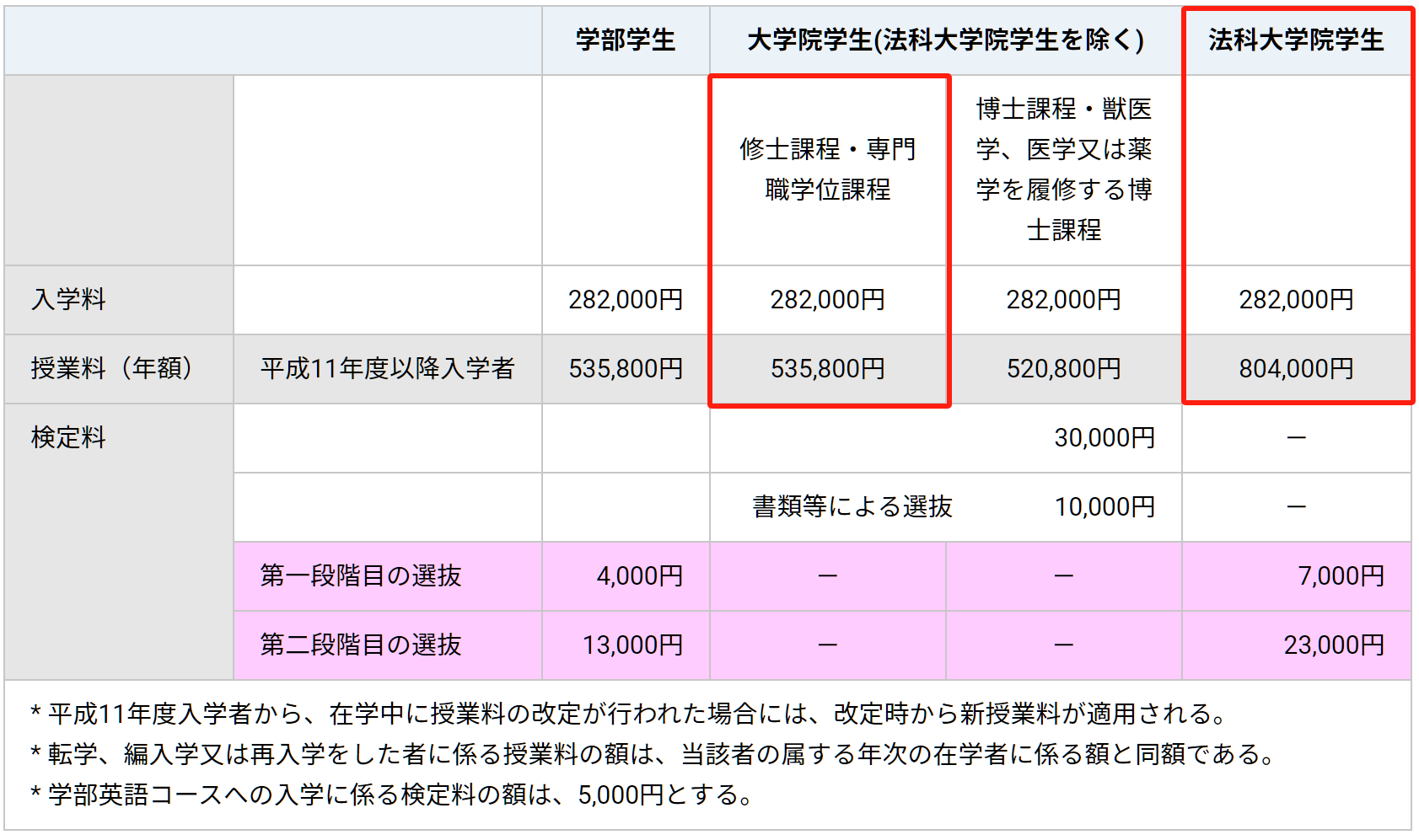 留學方案 日本留學