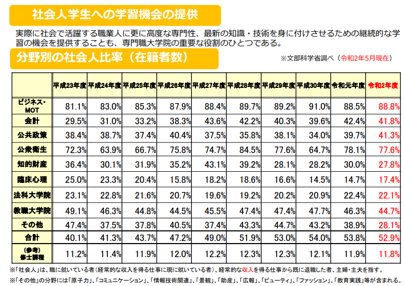 留學方案 日本留學