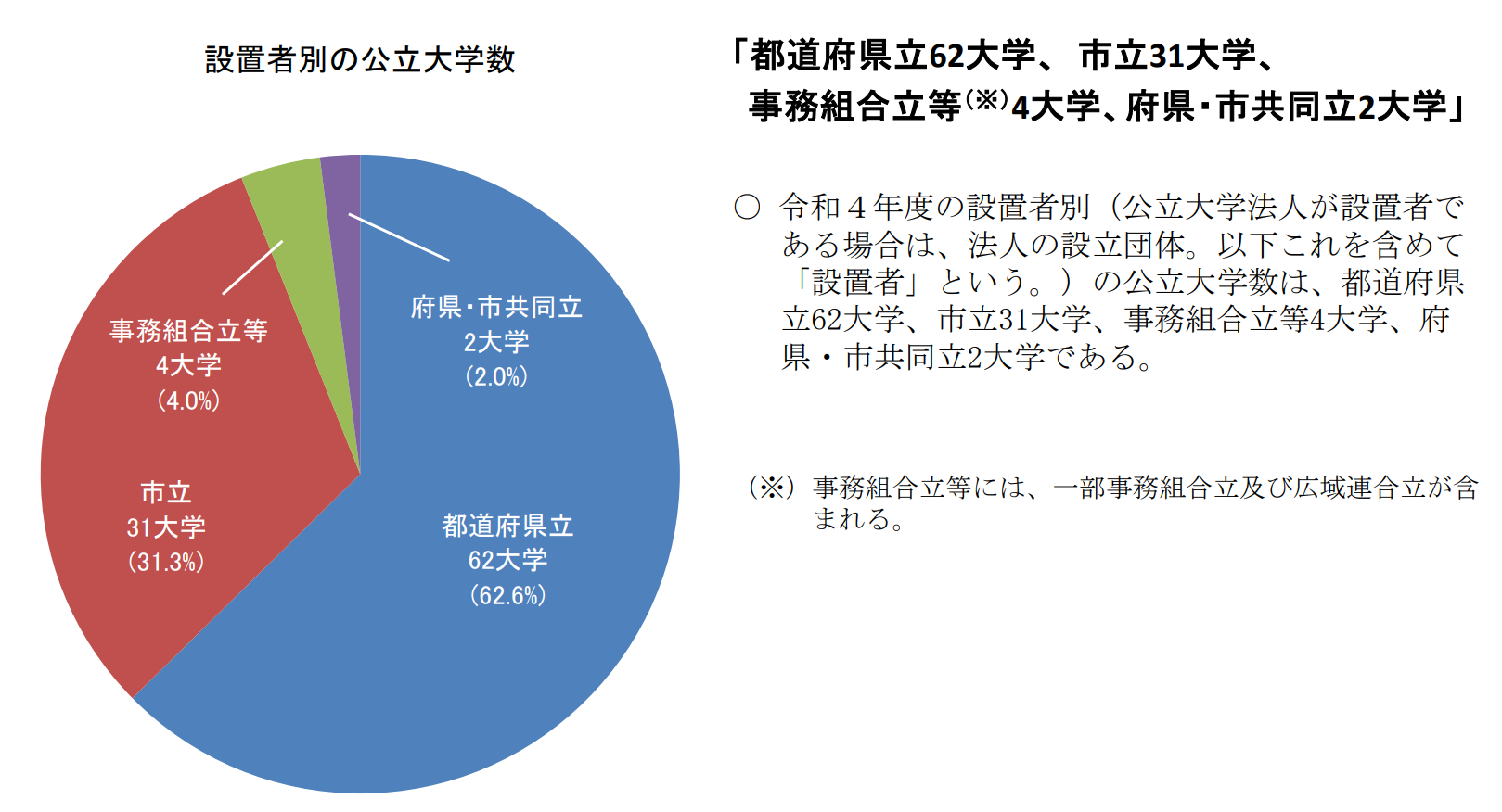 出國留學方案 日本留學