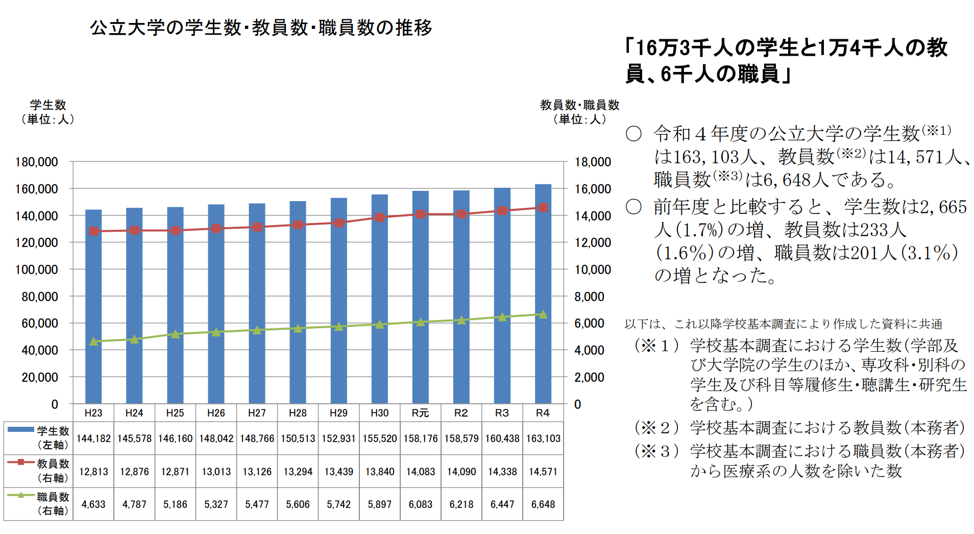 出國留學方案 日本留學