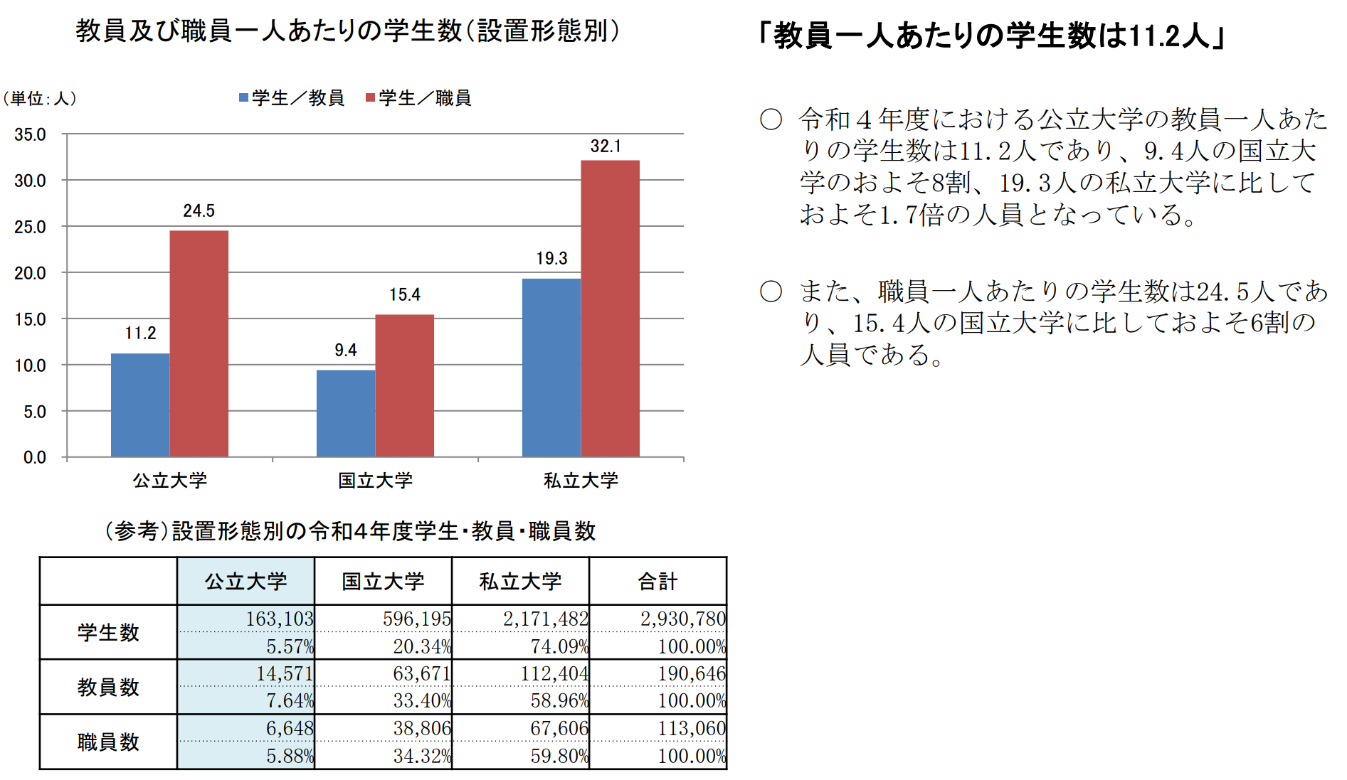 出國留學方案 日本留學