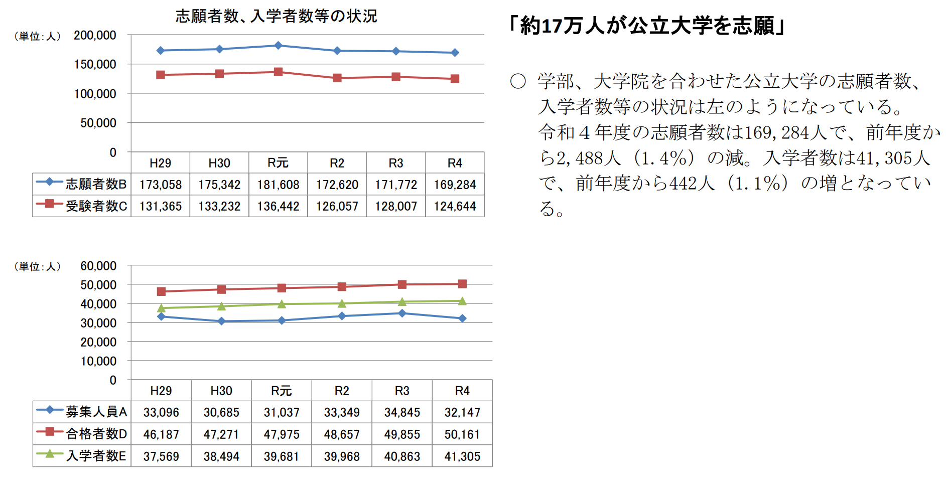 出國留學方案 日本留學