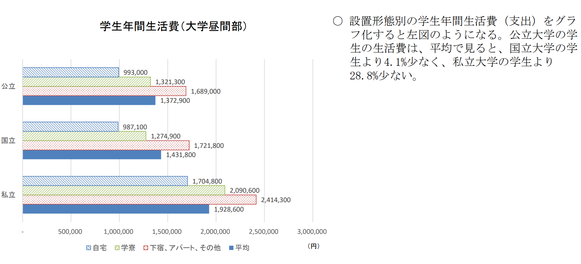 出國留學方案 日本留學