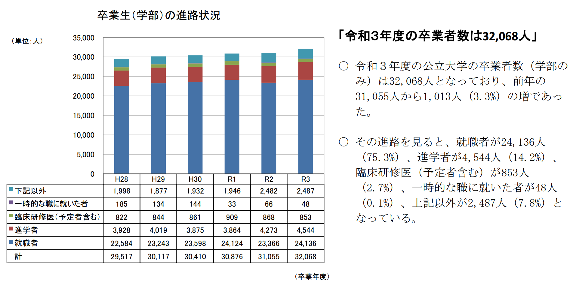 出國留學方案 日本留學