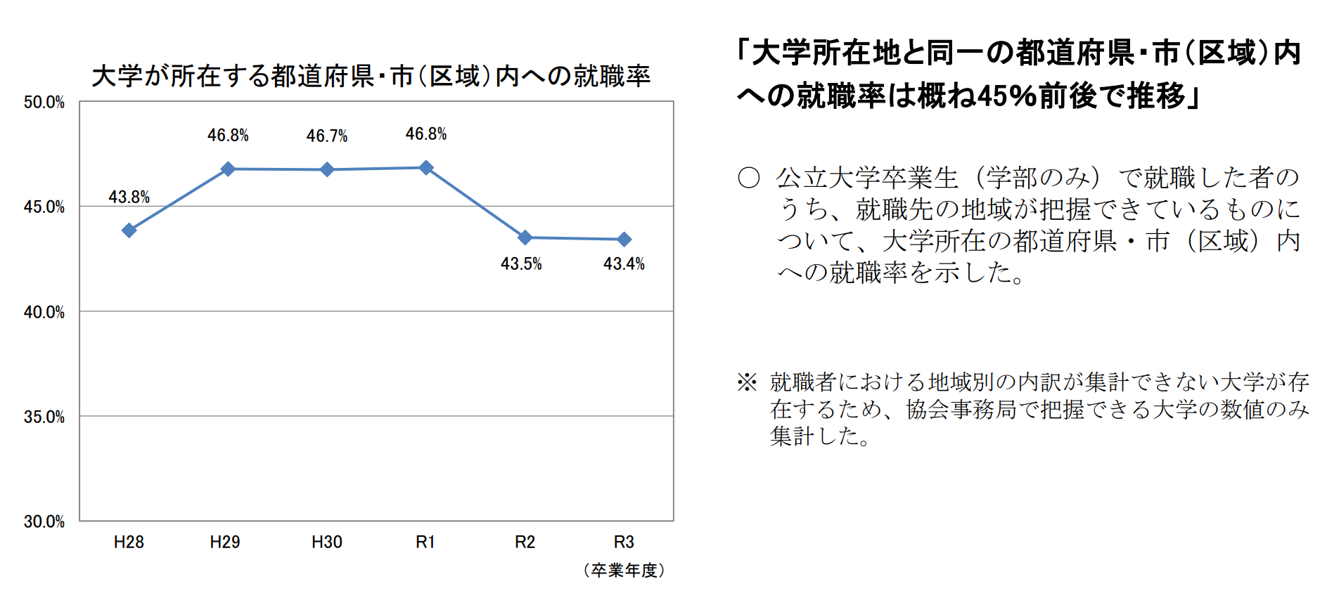 出國留學方案 日本留學