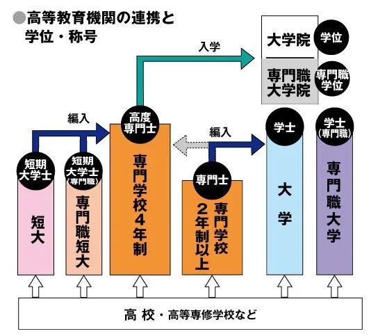 21世紀(jì)佳益出國(guó)留學(xué)