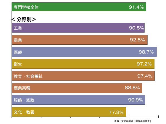 21世紀(jì)佳益出國(guó)留學(xué)