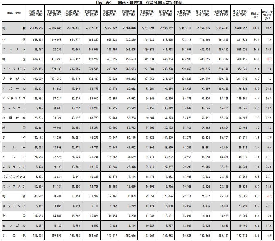 21世紀(jì)佳益出國(guó)留學(xué)