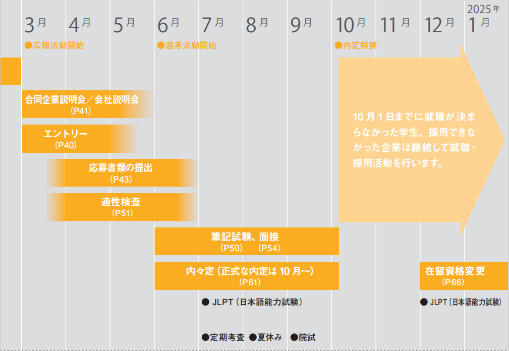 21世紀(jì)佳益出國留學(xué)