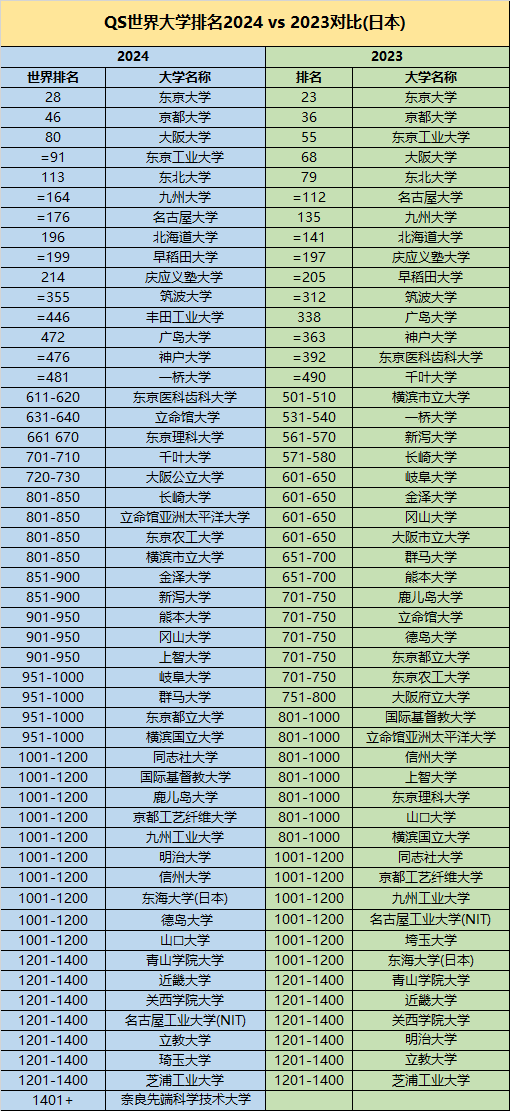 21世紀(jì)佳益出國留學(xué)