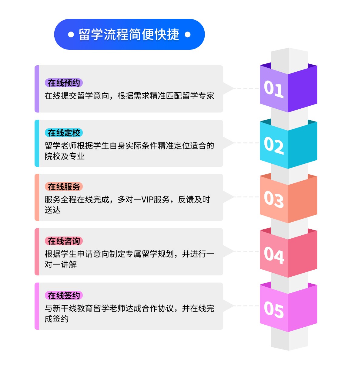 日本留學 21世紀佳益出國留學