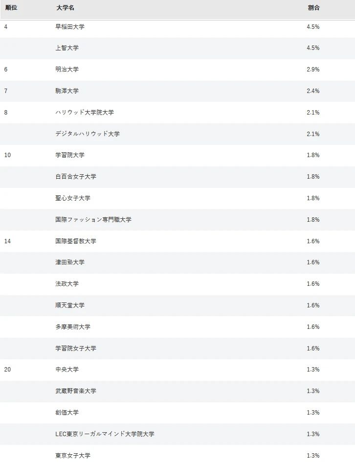 21世紀(jì)佳益出國(guó)留學(xué)