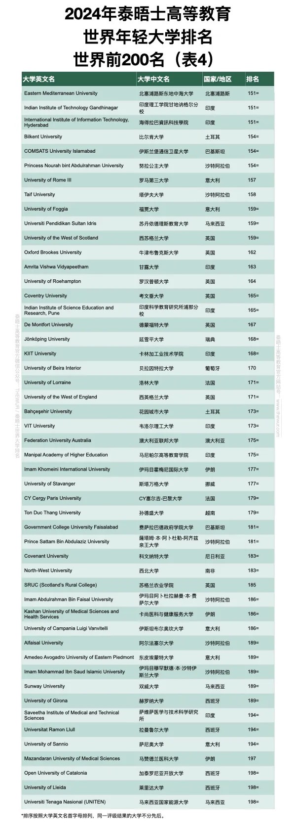 21世紀佳益出國留學  出國留學