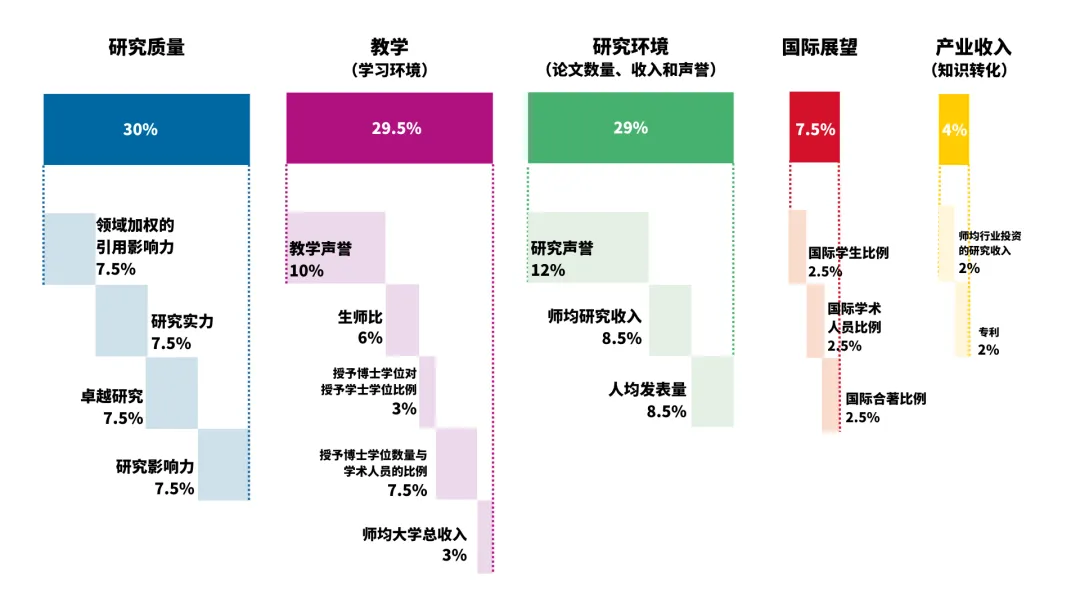 21世紀佳益出國留學  出國留學