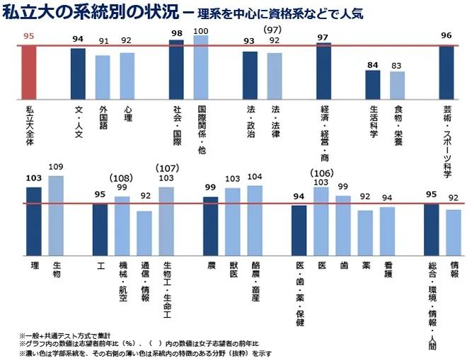 21世紀(jì)佳益出國留學(xué)