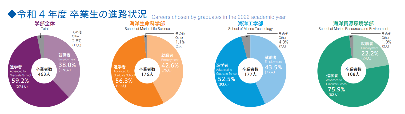 21世紀(jì)佳益出國留學(xué)