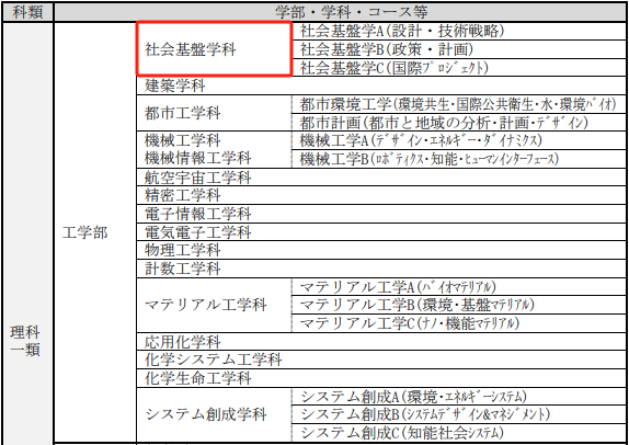 21世紀(jì)佳益出國(guó)留學(xué)