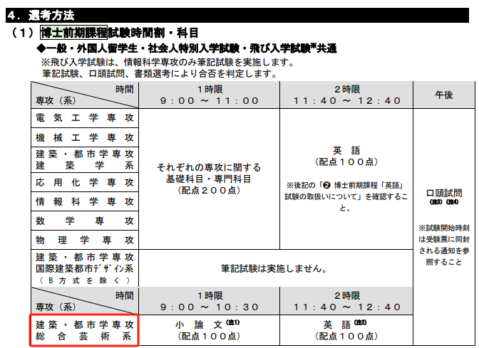 21世紀(jì)佳益出國(guó)留學(xué)