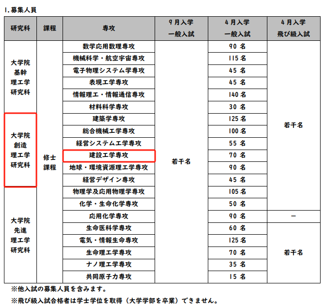 21世紀(jì)佳益出國(guó)留學(xué)