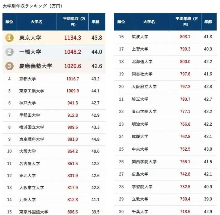 21世紀(jì)佳益出國(guó)留學(xué)