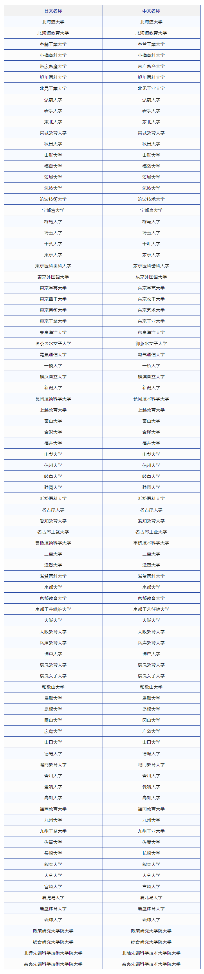 21世紀佳益出國留學