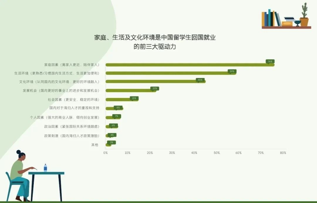 21世紀(jì)佳益出國(guó)留學(xué)