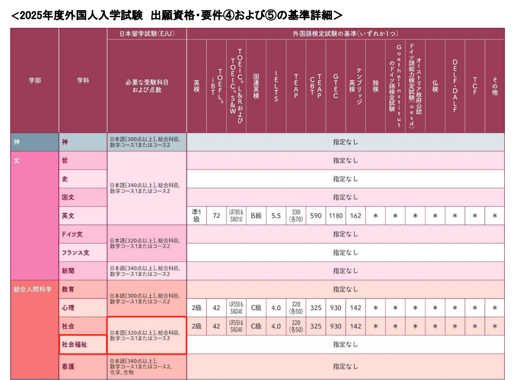 21世紀(jì)佳益出國(guó)留學(xué)