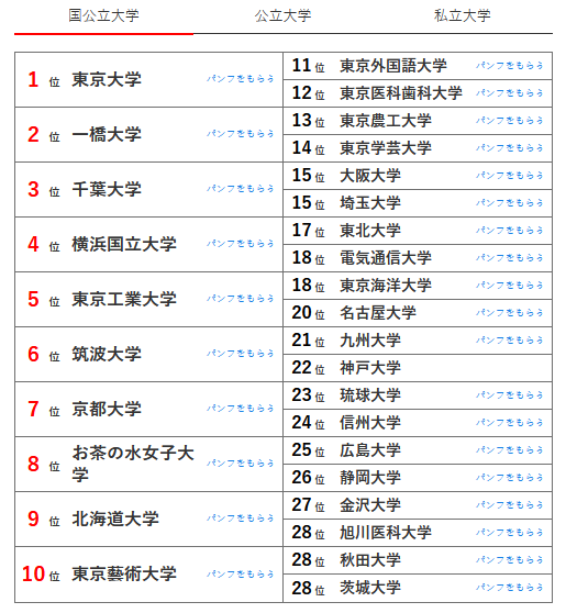 21世紀(jì)佳益出國(guó)留學(xué)