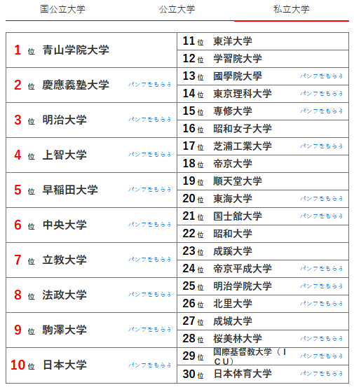 21世紀(jì)佳益出國(guó)留學(xué)