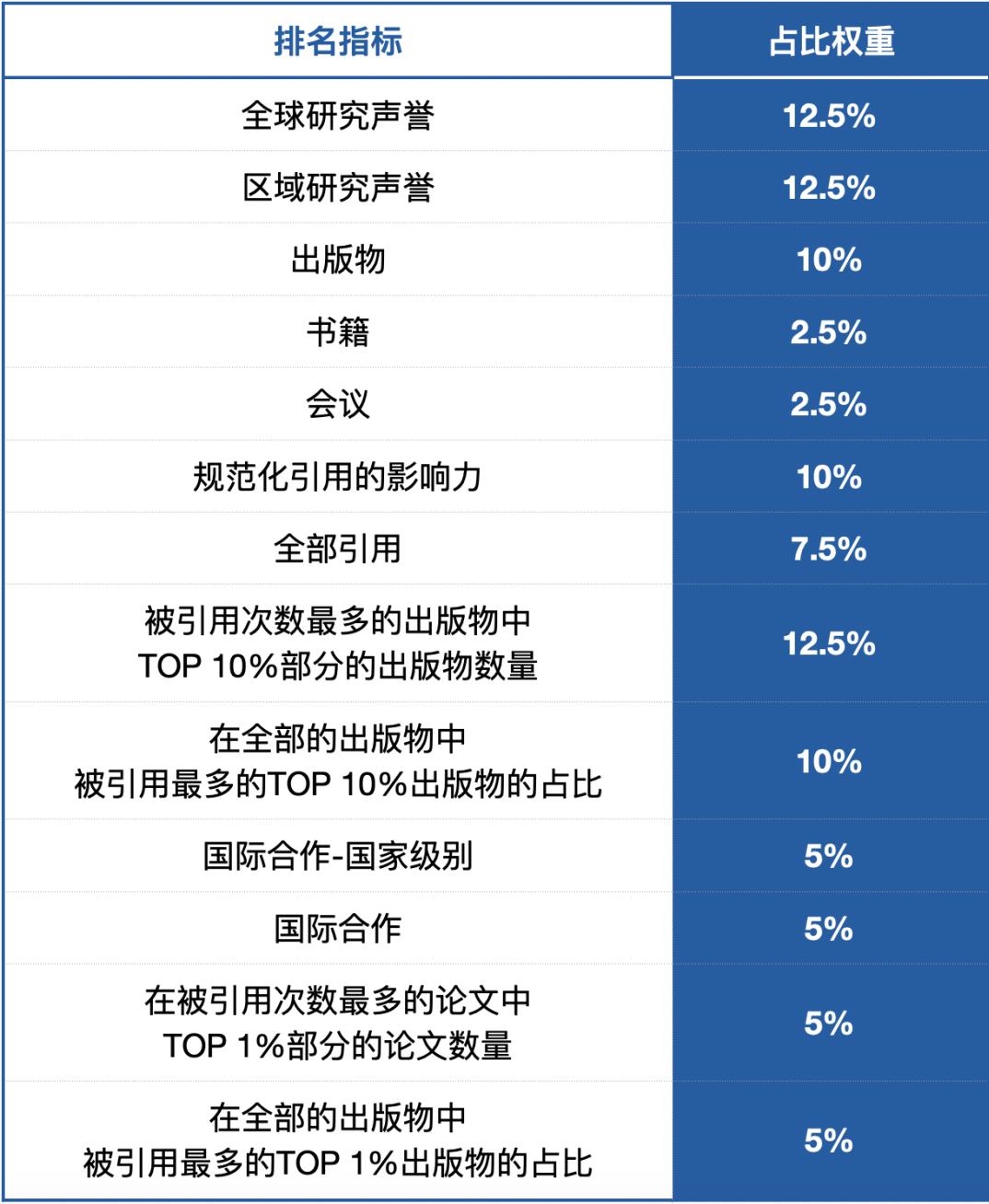 21世紀(jì)佳益出國留學(xué)