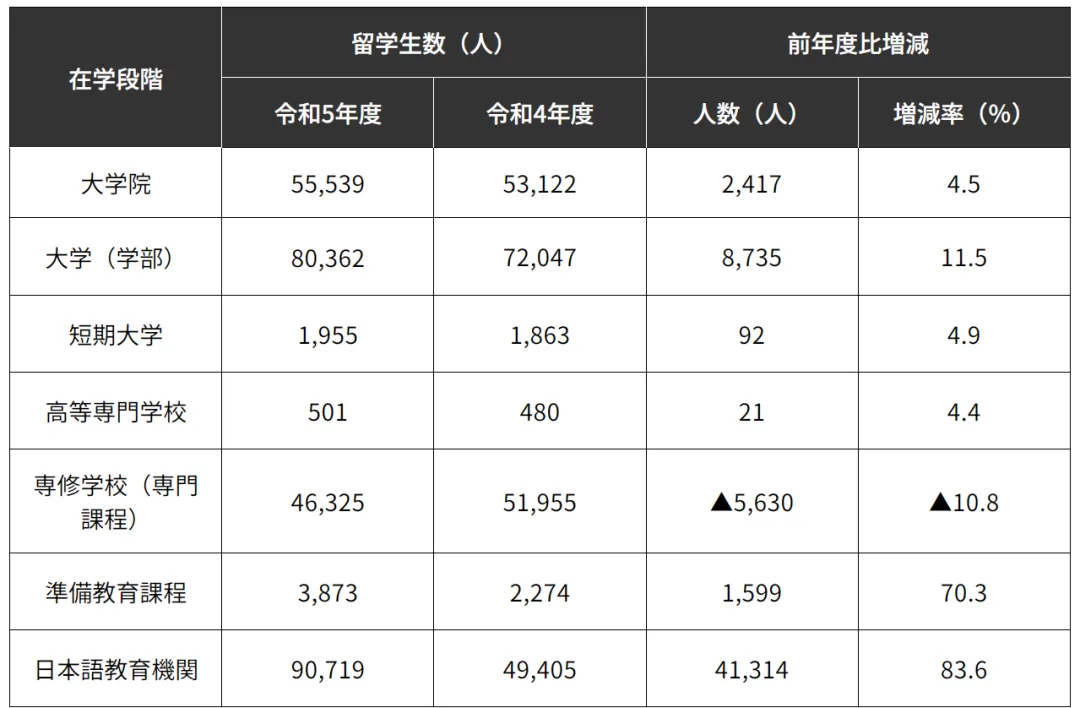 21世紀(jì)佳益出國留學(xué)