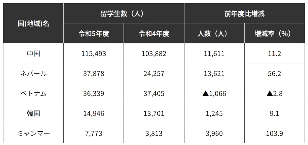 21世紀(jì)佳益出國留學(xué)