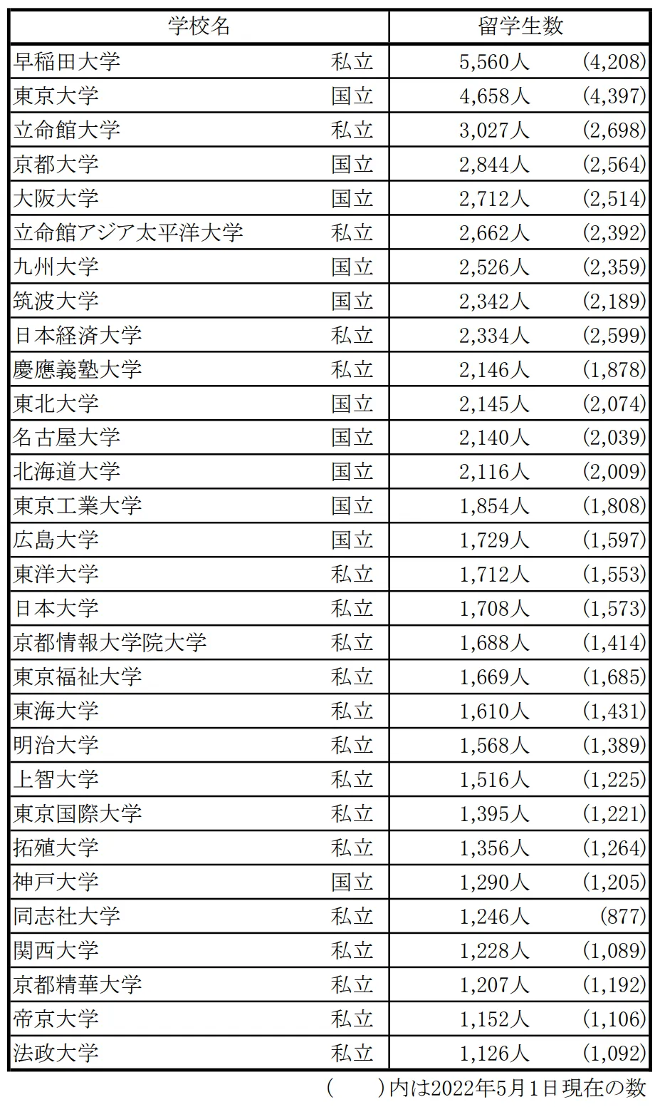 21世紀(jì)佳益出國留學(xué)