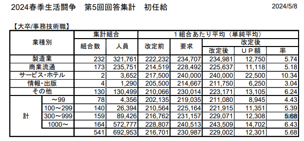 21世紀佳益出國留學