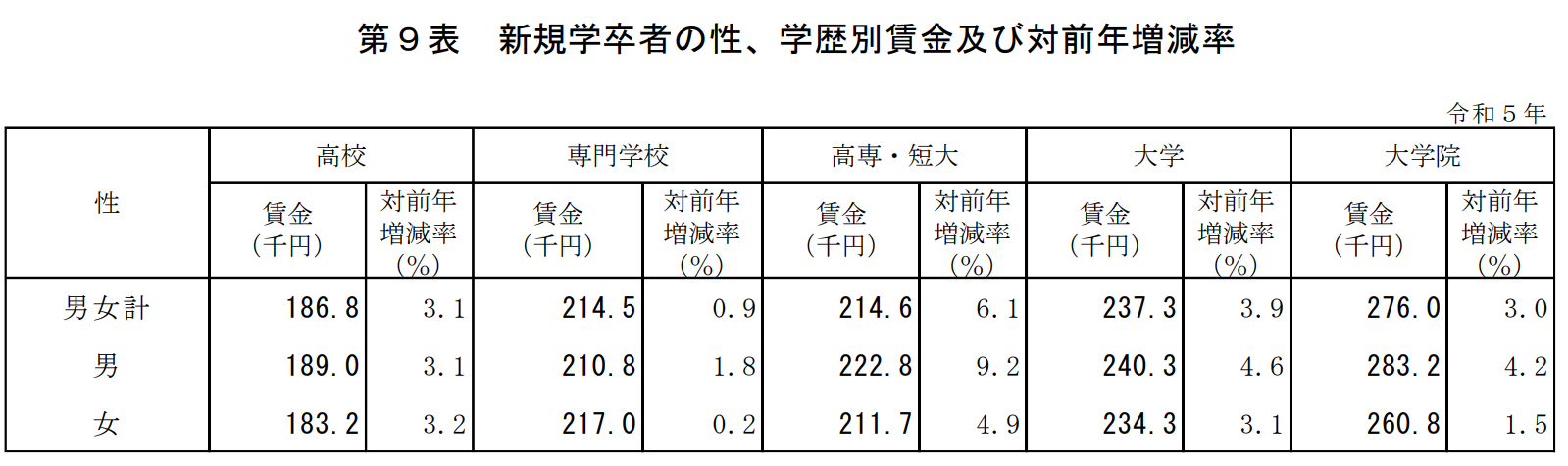 21世紀佳益出國留學