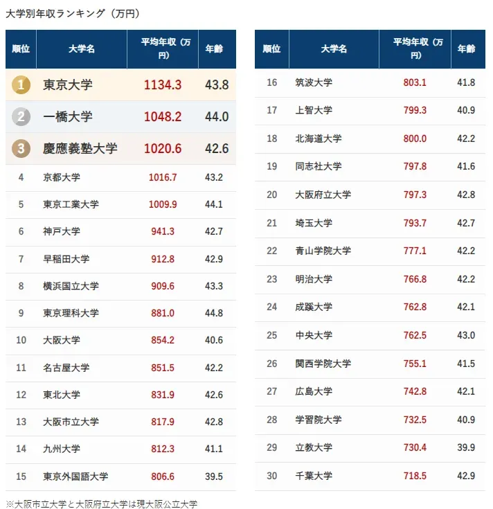 21世紀佳益出國留學