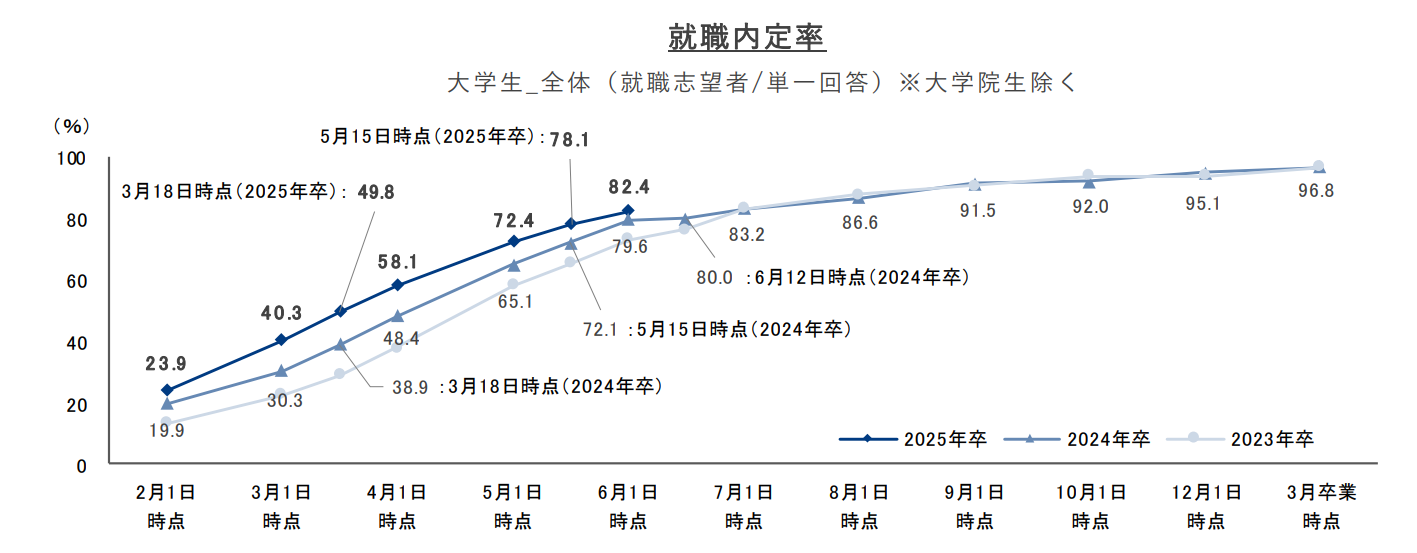 21世紀佳益出國留學