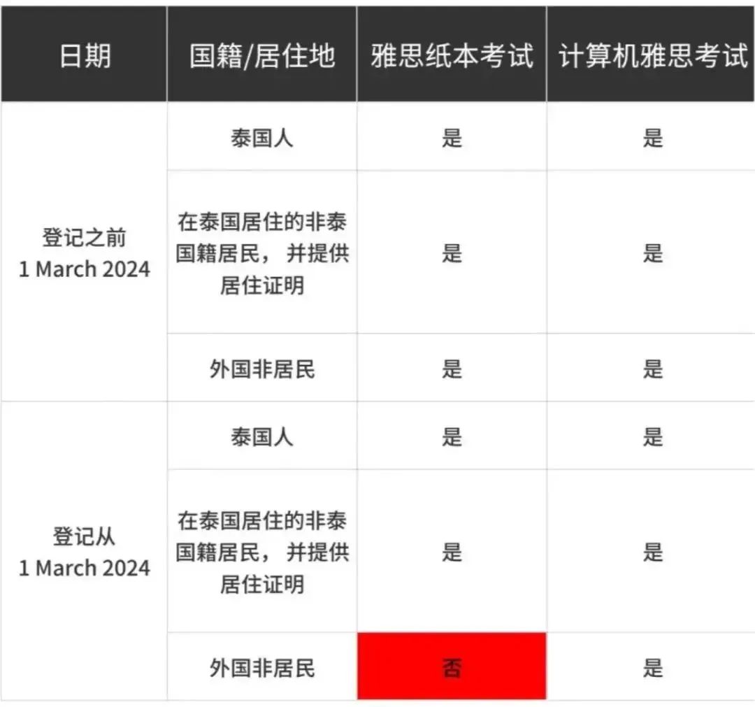 21世紀(jì)佳益出國(guó)留學(xué)