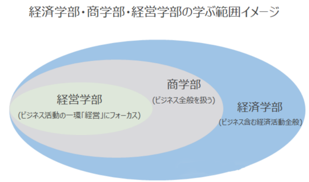 21世紀(jì)佳益出國留學(xué)