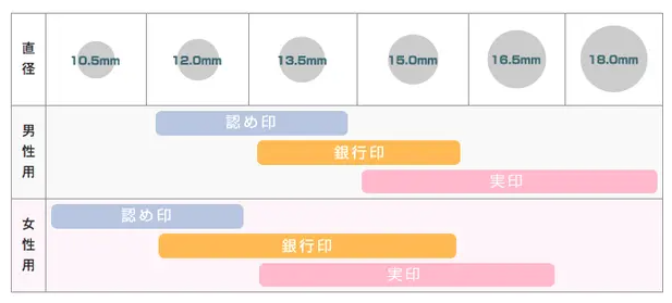 21世紀佳益出國留學(xué)