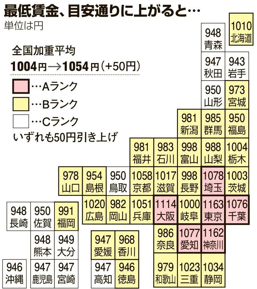 21世紀(jì)佳益出國(guó)留學(xué)