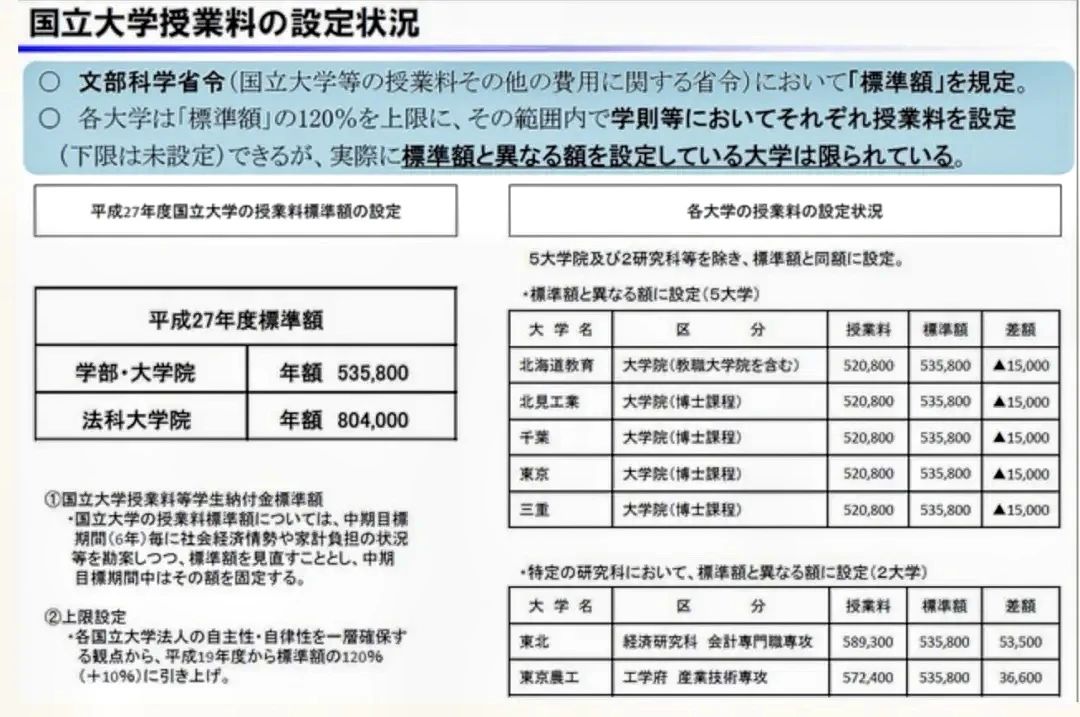 21世紀佳益出國留學