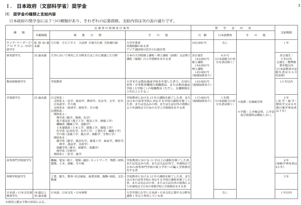 21世紀(jì)佳益出國留學(xué)