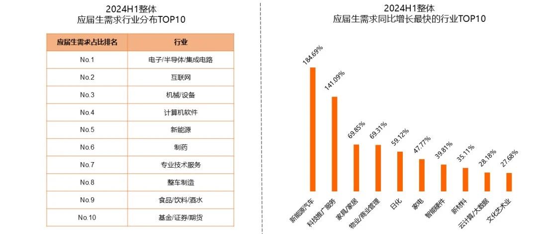 21世紀(jì)佳益出國留學(xué)