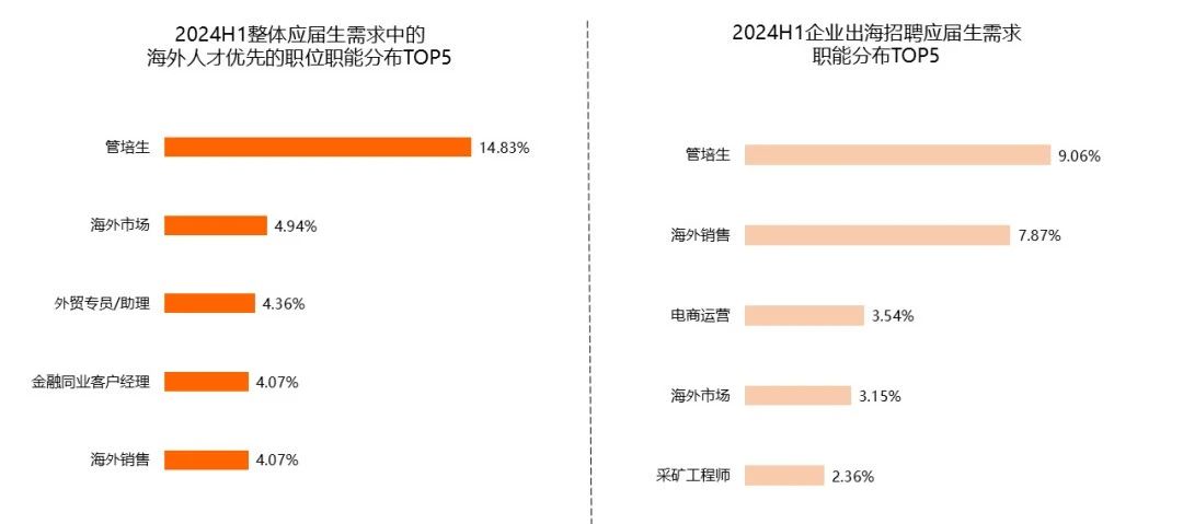 21世紀(jì)佳益出國留學(xué)